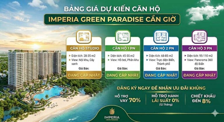 Bảng giá bán căn hộ Imperia Green Paradise Cần Giờ dự kiến