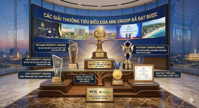 Các giải thưởng tiêu biểu của MIK Group