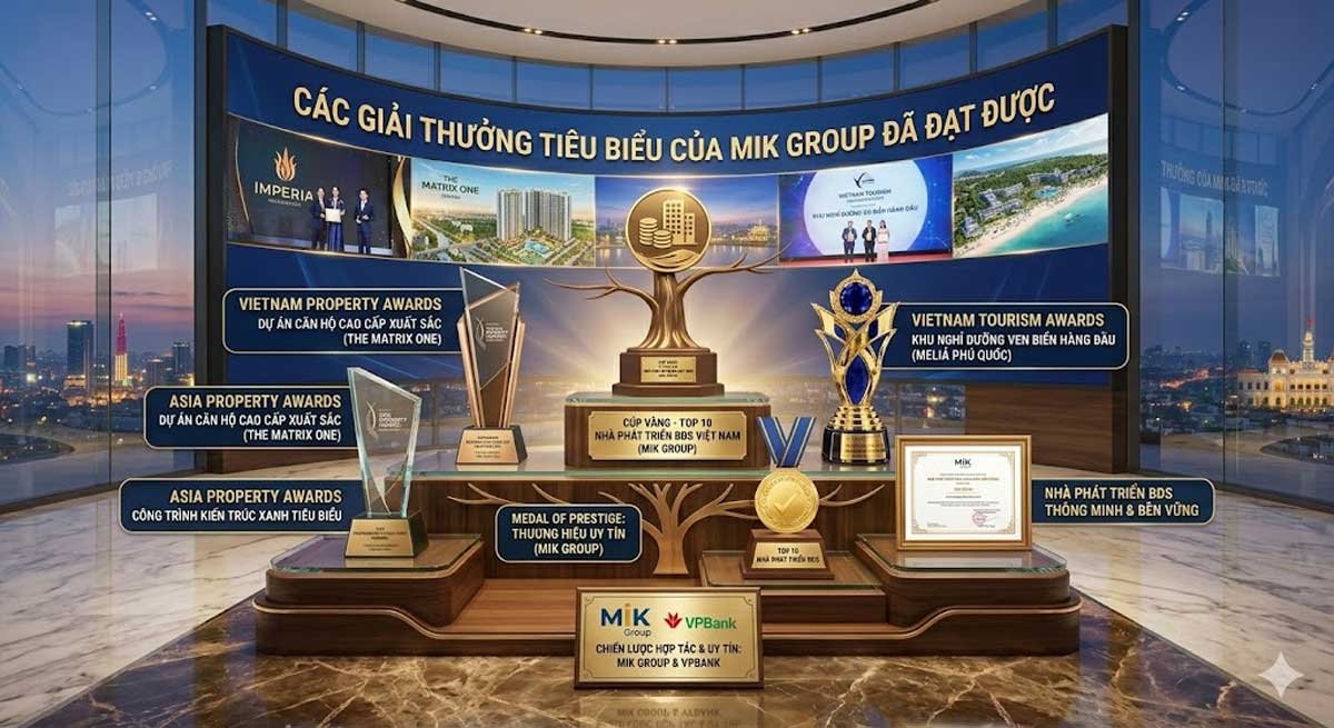 Các Giải Thưởng Tiêu Biểu Của MIK Group Đã Đạt Được