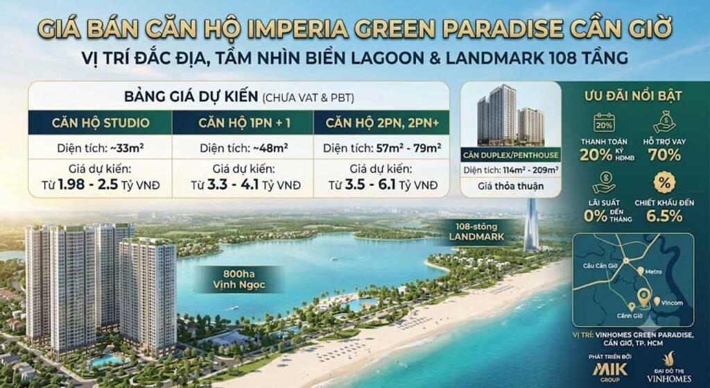 Giá bán căn hộ Imperia Green Paradise Cần Giờ dự kiến
